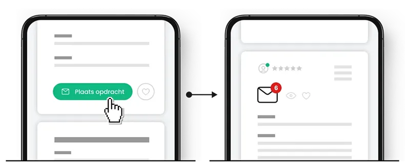 Kostenloses Konto anmelden Dashboard-Vorschau